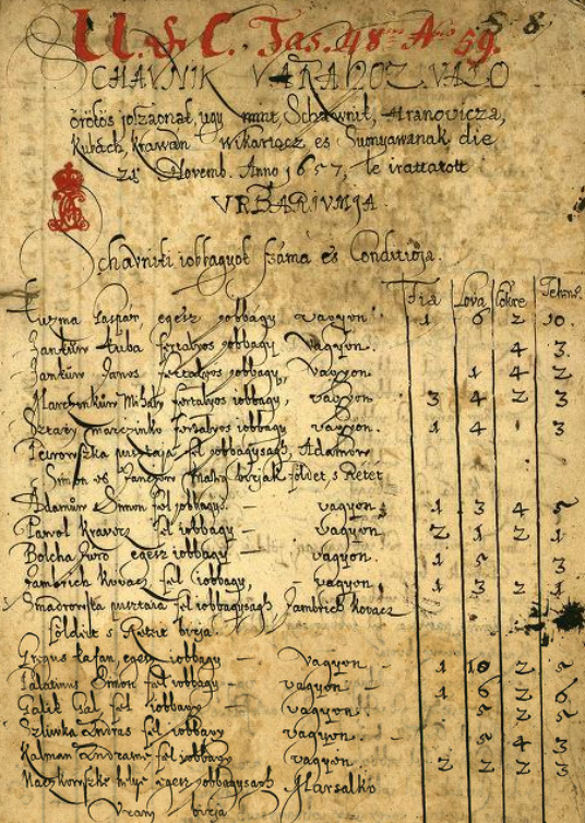 Urbár  1657 prvá strana